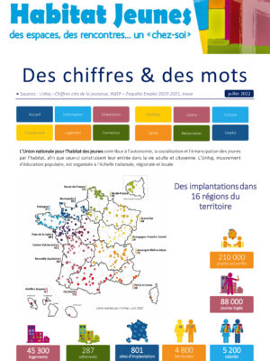 Des chiffres & des mots