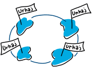 cercle-unhaj__urhaj